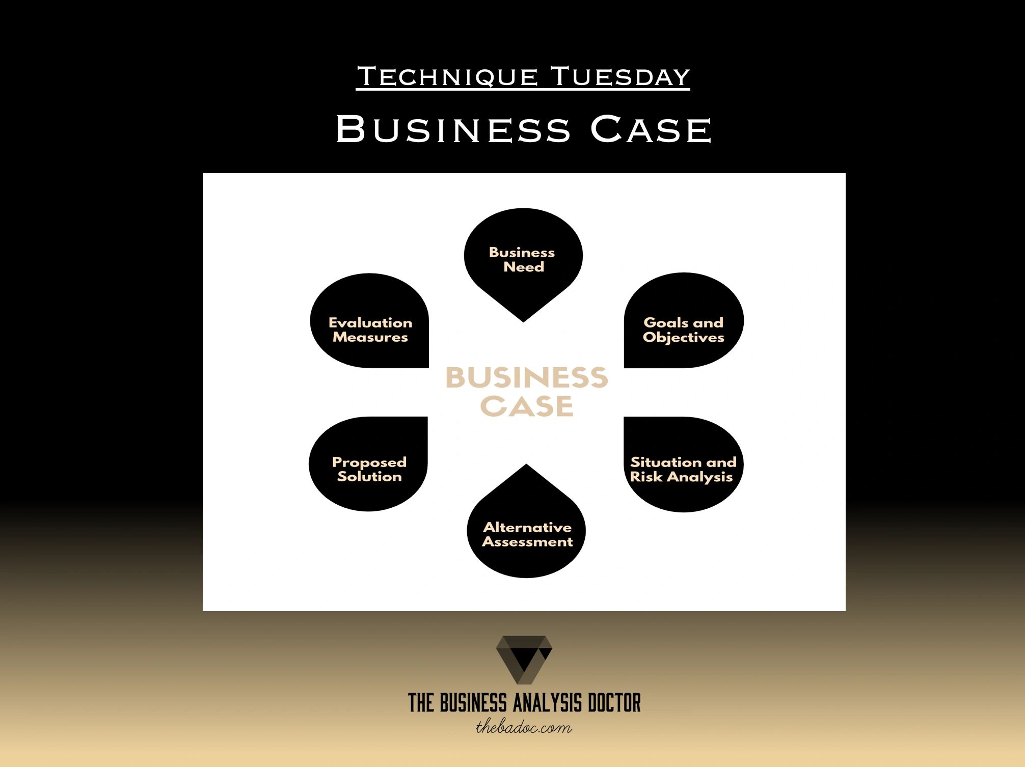 Writing Better Business Cases